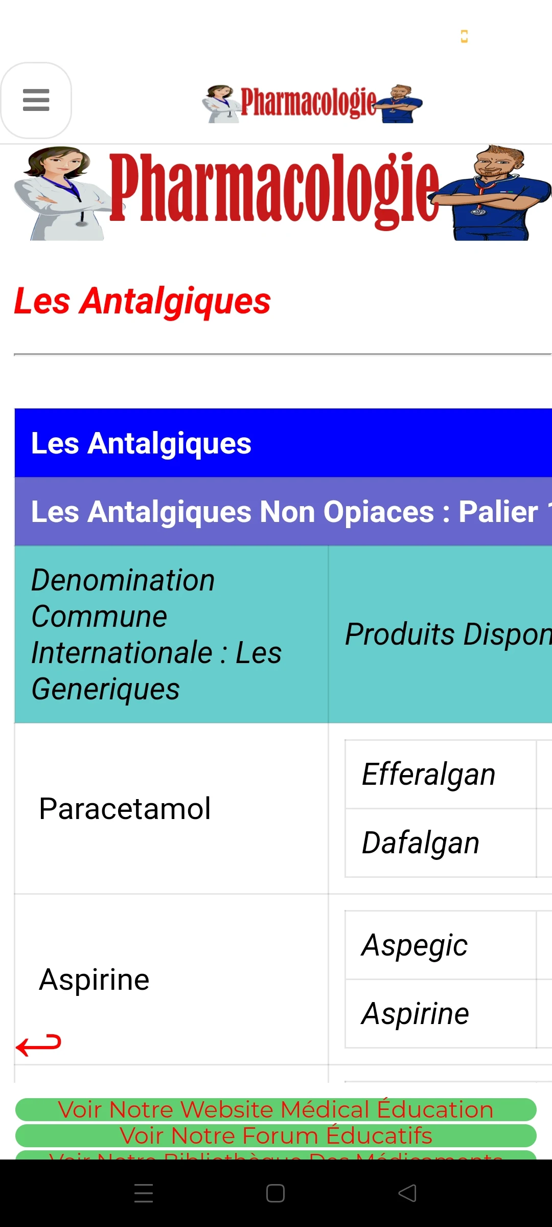 Pharmacology Therapeutics screenshot