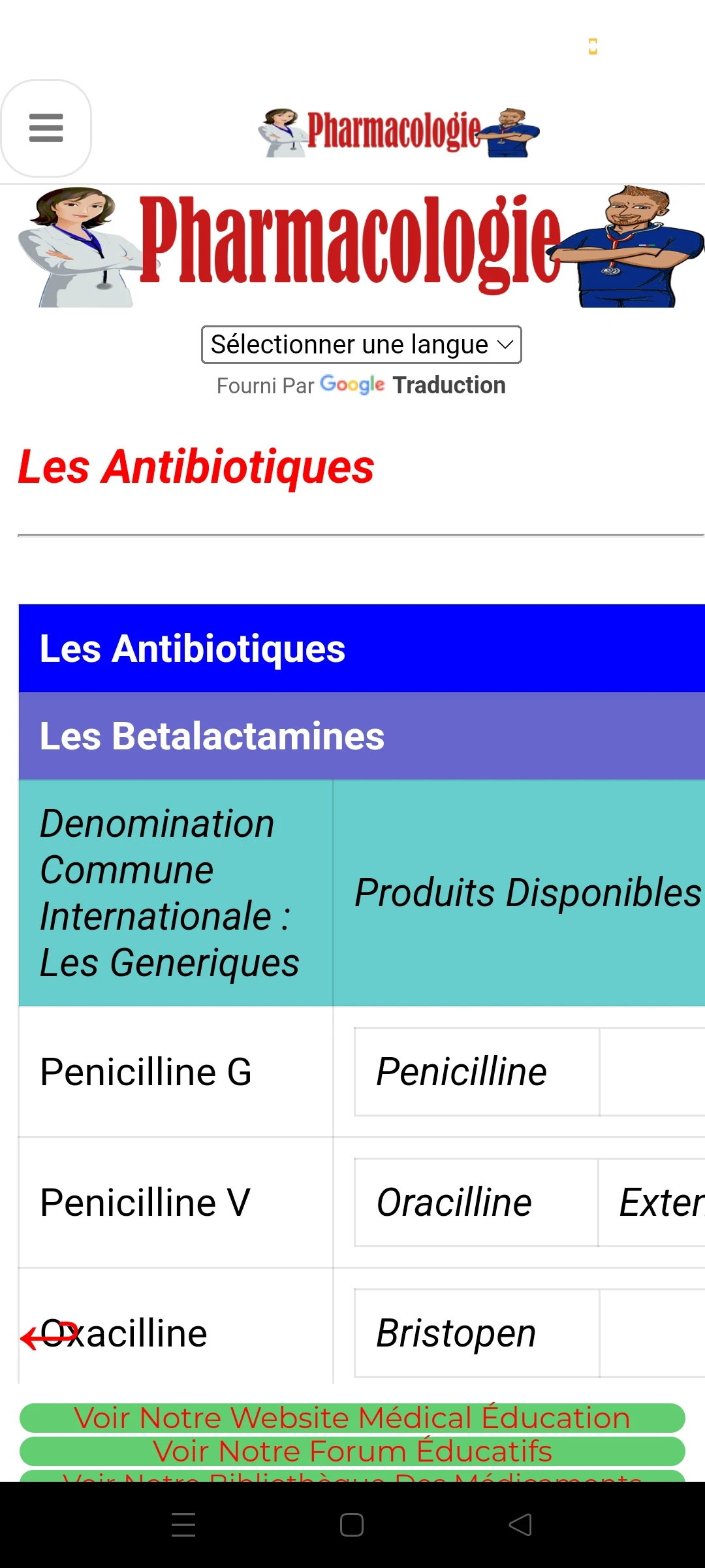 Pharmacology Therapeutics screenshot